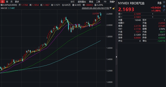 最大燃油管道被黑客掐断索要数百万虚拟币美国宣布进入国家紧急状态